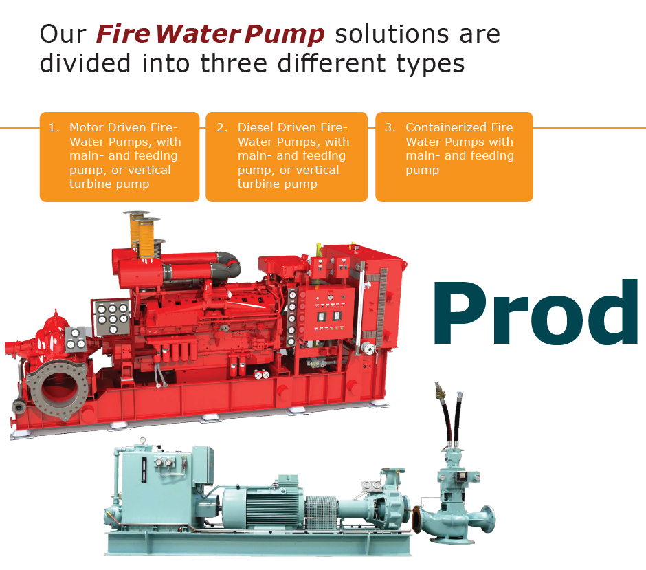 Fire water pump